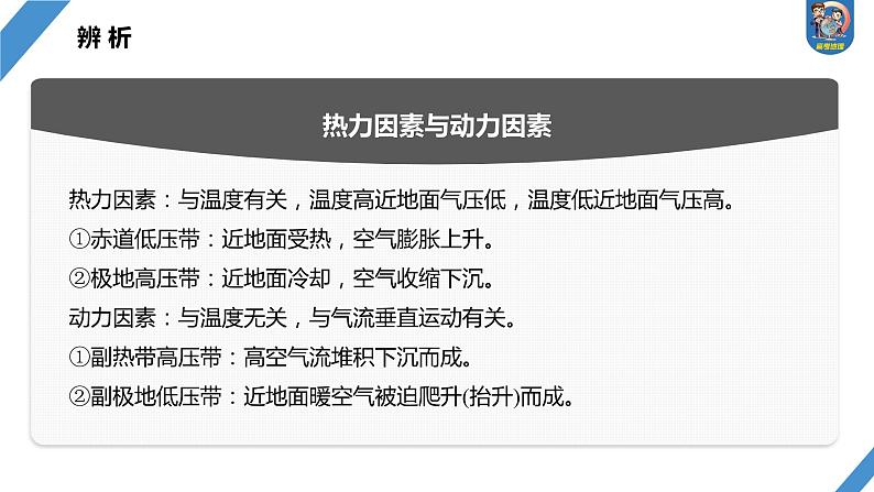 2024年高考地理一轮复习（新人教版） 第1部分  第3章 第3讲 课时16　气压带和风带的形成第7页