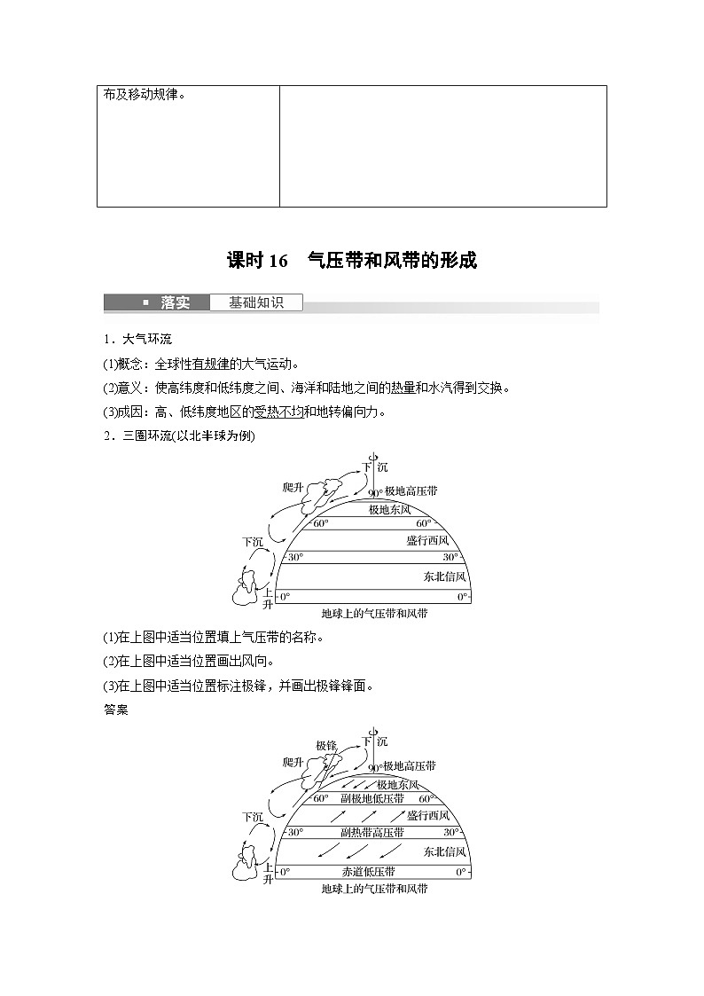 2024年高考地理一轮复习（新人教版） 第1部分　第3章　第3讲　课时16　气压带和风带的形成（教师版）第2页