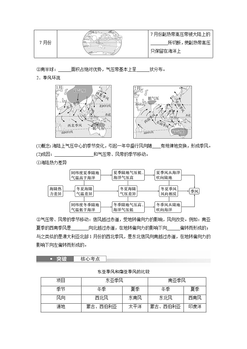 2024年高考地理一轮复习（新人教版） 第1部分　第3章　第3讲　课时17　海陆分布对气压带和风带的影响（学生版）第2页