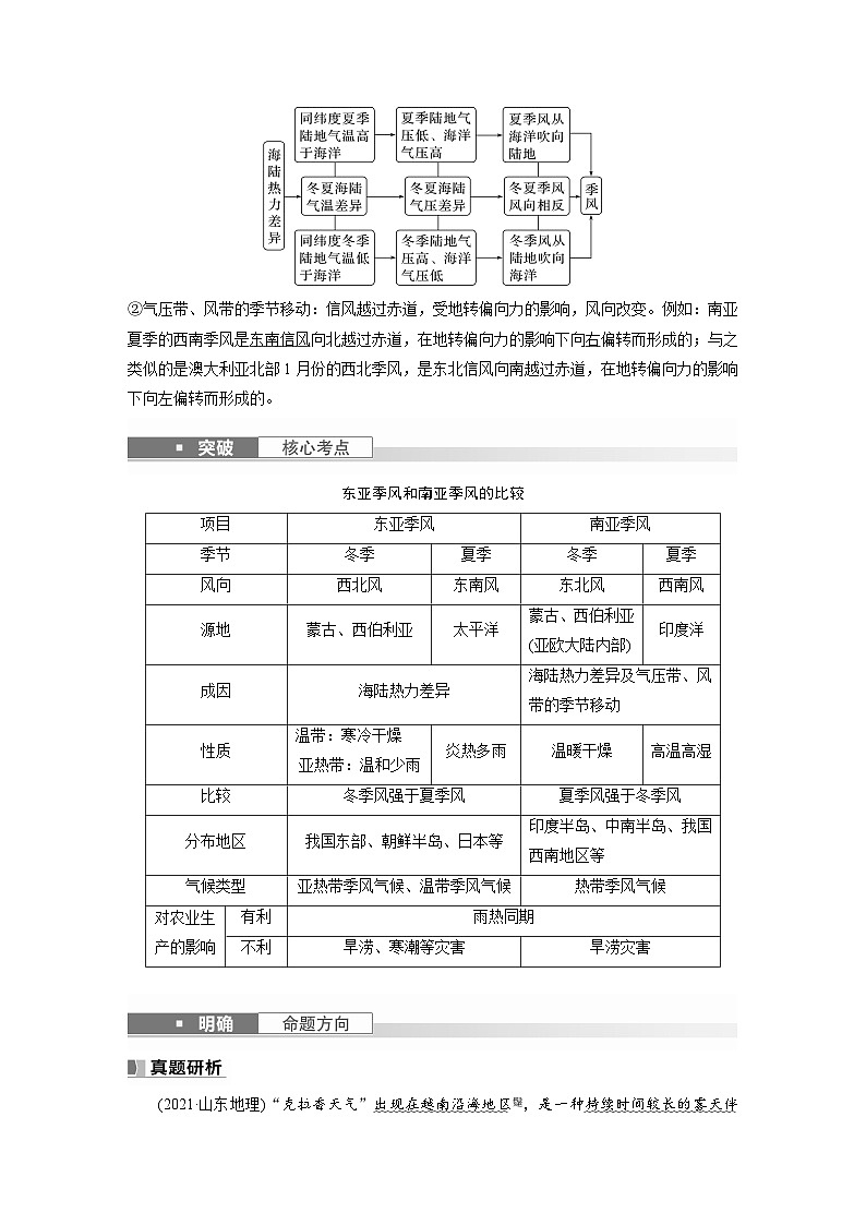 2024年高考地理一轮复习（新人教版） 第1部分　第3章　第3讲　课时17　海陆分布对气压带和风带的影响（教师版）第3页