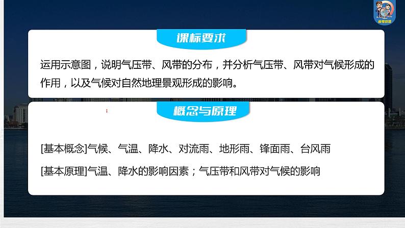 2024年高考地理一轮复习（新人教版） 第1部分  第3章 第4讲 课时18　影响气候的主要因素第2页