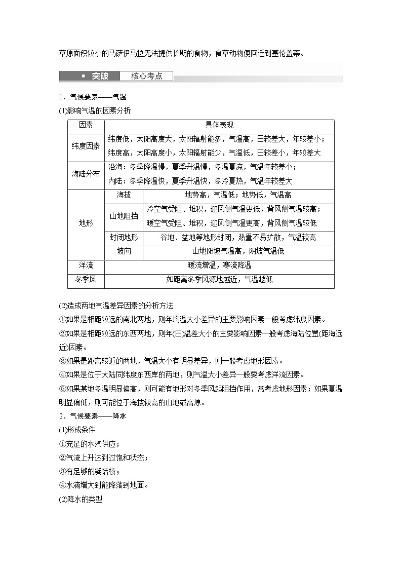 2024年高考地理一轮复习（新人教版） 第1部分　第3章　第4讲　课时18　影响气候的主要因素（教师版）第3页