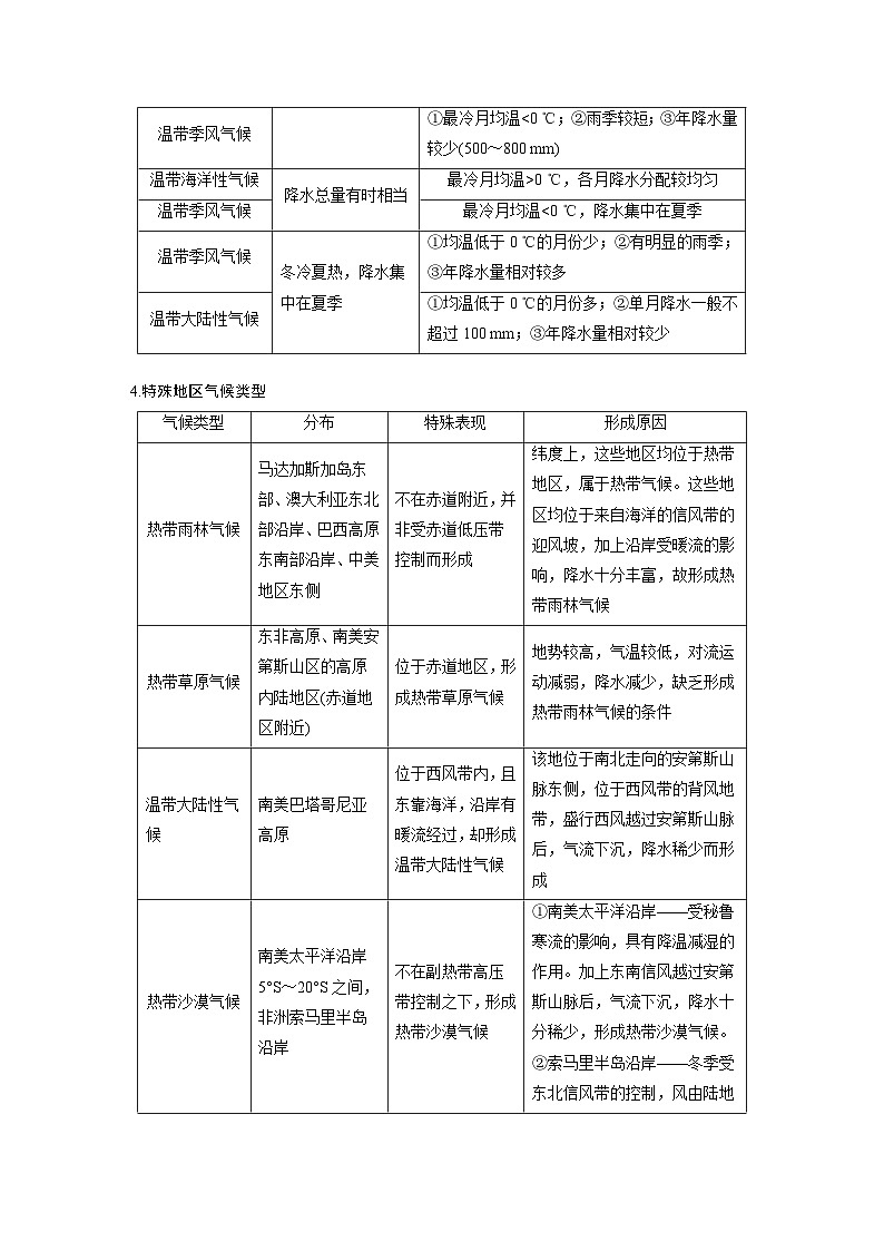 最新高考地理一轮复习（新人教版） 第1部分  第3章 第4讲 课时19　世界主要气候类型【课件+讲义+练习】03