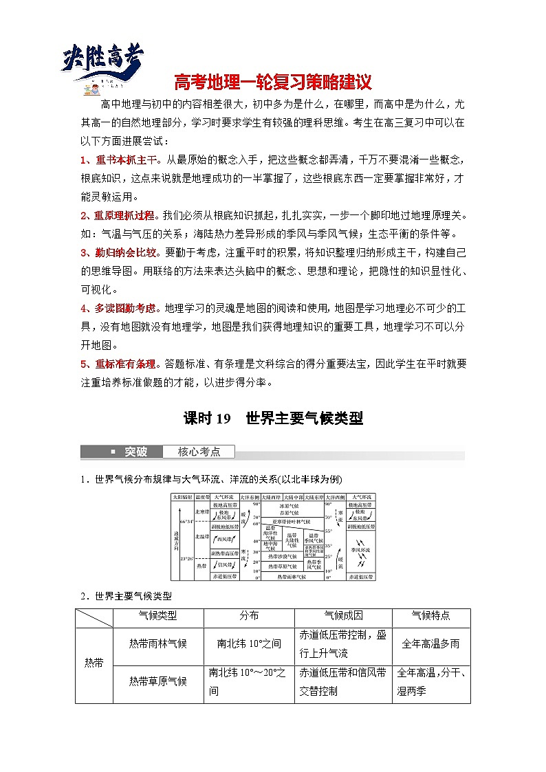 最新高考地理一轮复习（新人教版） 第1部分  第3章 第4讲 课时19　世界主要气候类型【课件+讲义+练习】01