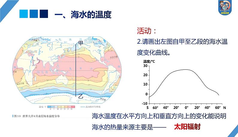 2024年高考地理一轮复习（新人教版） 第1部分  第4章  课时21　海水的性质第6页