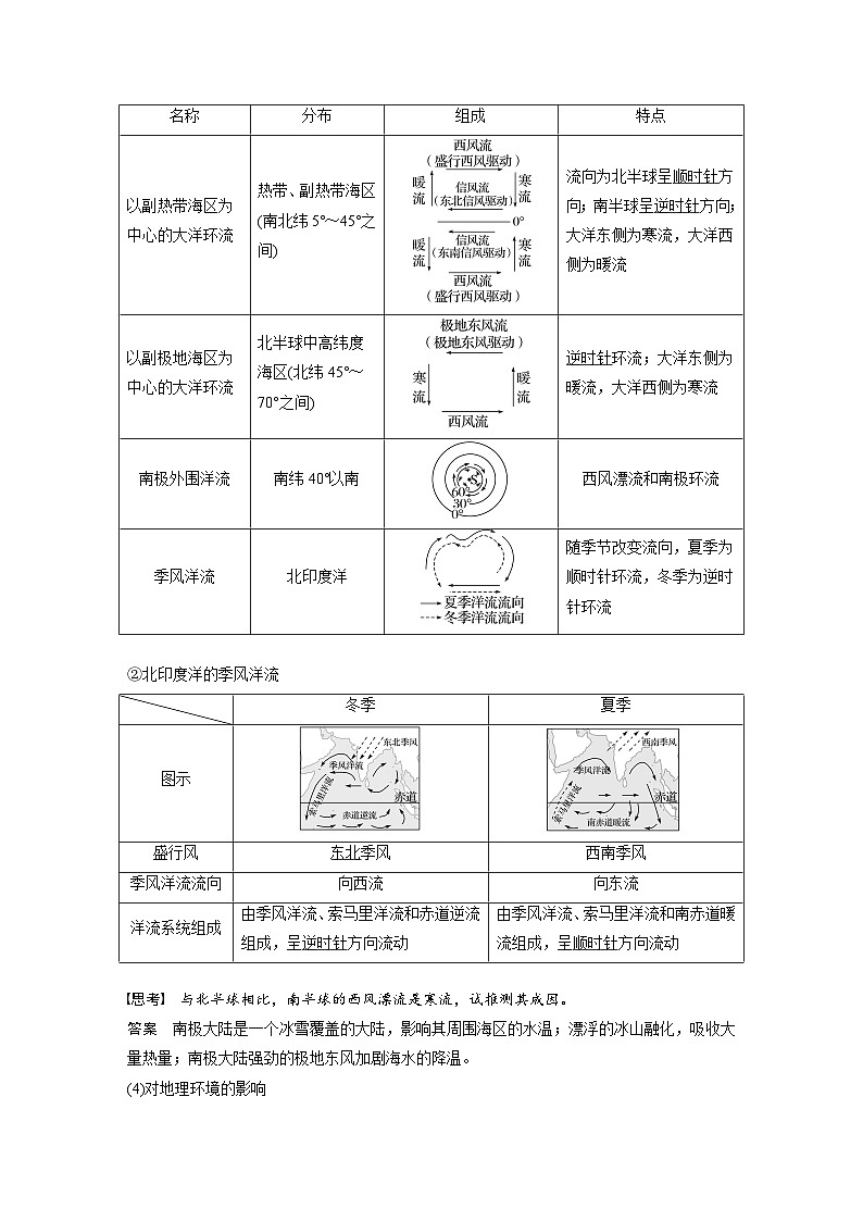 最新高考地理一轮复习（新人教版） 第1部分  第4章  课时22　海水的运动【课件+讲义+练习】03