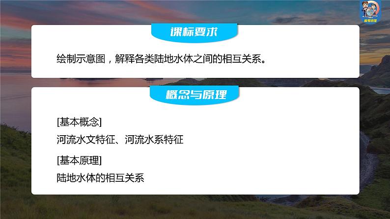 2024年高考地理一轮复习（新人教版） 第1部分  第4章  课时23　陆地水体及其相互关系第2页