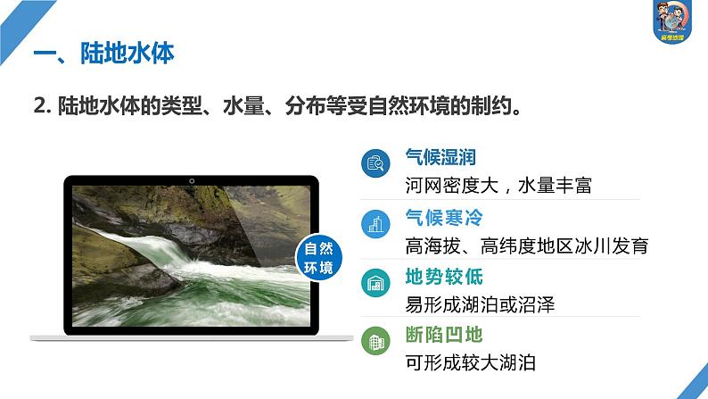 2024年高考地理一轮复习（新人教版） 第1部分  第4章  课时23　陆地水体及其相互关系第5页