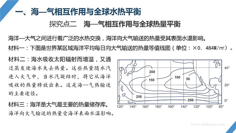 最新高考地理一轮复习（新人教版） 第1部分  第4章  课时24　海—气相互作用【课件+讲义+练习】08