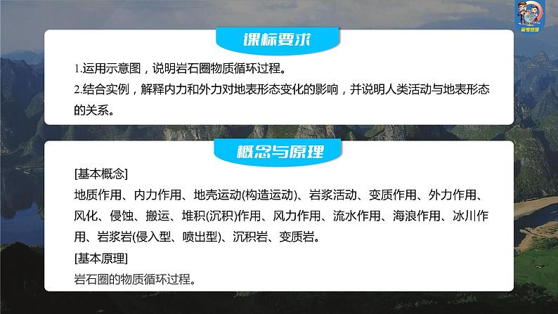 最新高考地理一轮复习（新人教版） 第1部分  第5章 第1讲 课时25　塑造地表形态的力量【课件+讲义+练习】02