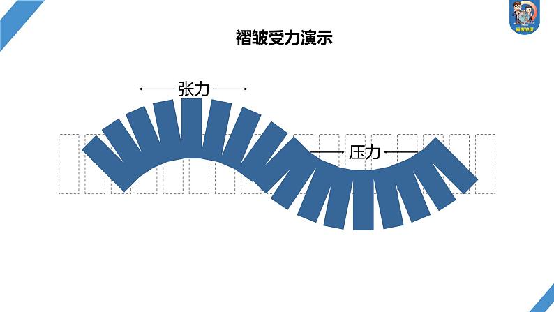 2024年高考地理一轮复习（新人教版） 第1部分  第5章 第2讲 课时26　地质构造与地貌第7页