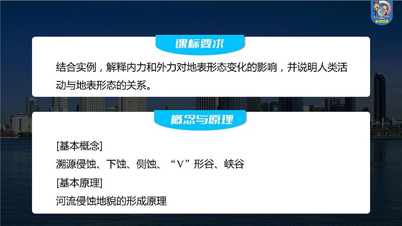 最新高考地理一轮复习（新人教版） 第1部分  第5章 第3讲 课时29　河谷的演变【课件+讲义+练习】02