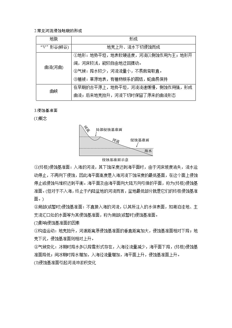最新高考地理一轮复习（新人教版） 第1部分  第5章 第3讲 课时29　河谷的演变【课件+讲义+练习】03