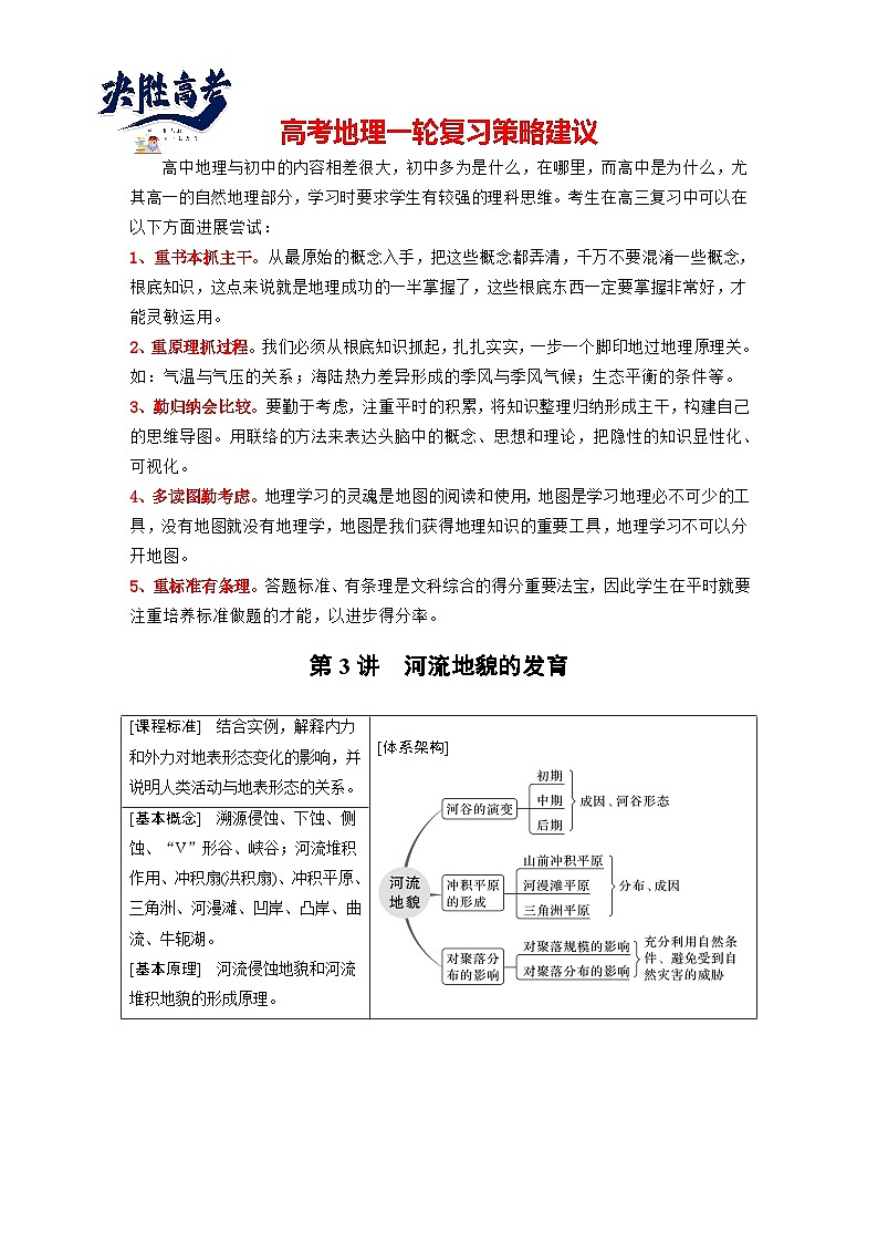 最新高考地理一轮复习（新人教版） 第1部分  第5章 第3讲 课时29　河谷的演变【课件+讲义+练习】01