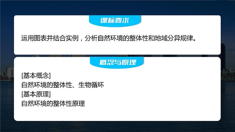 2024年高考地理一轮复习（新人教版） 第1部分  第6章 第1讲 课时37　整体性第2页