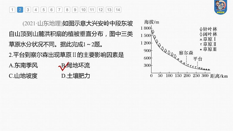 最新高考地理一轮复习（新人教版） 第1部分  第6章 第2讲 真题专练【课件+讲义+练习】04