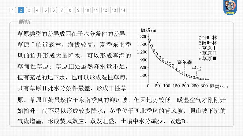 最新高考地理一轮复习（新人教版） 第1部分  第6章 第2讲 真题专练【课件+讲义+练习】05