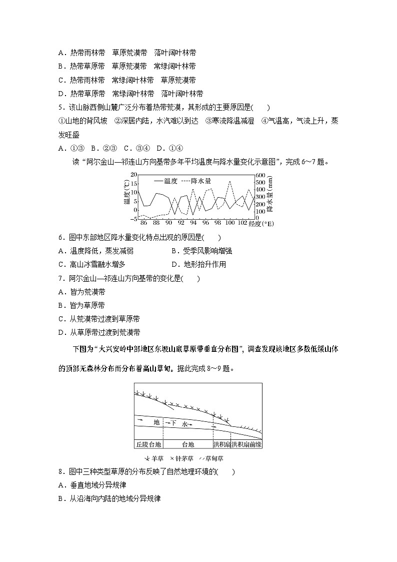 最新高考地理一轮复习（新人教版） 第1部分  第6章 第2讲 课时38　陆地地域分异规律　地方性分异规律【课件+讲义+练习】02