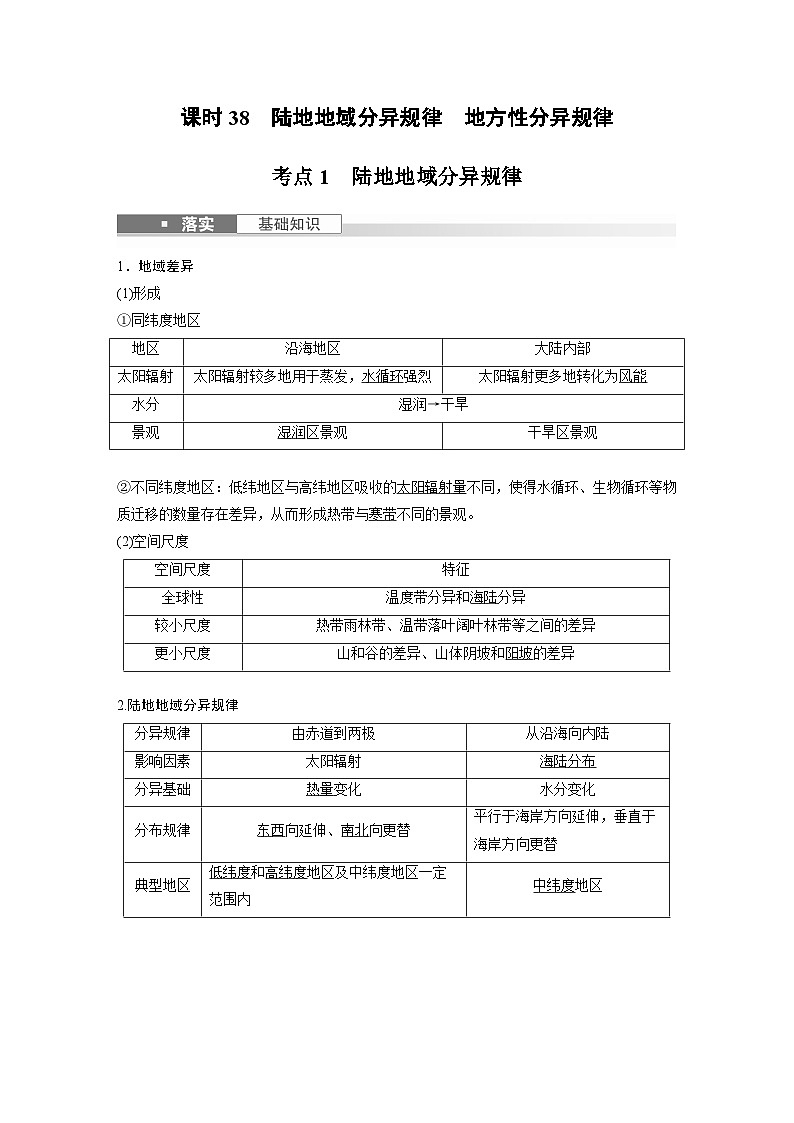 最新高考地理一轮复习（新人教版） 第1部分  第6章 第2讲 课时38　陆地地域分异规律　地方性分异规律【课件+讲义+练习】02
