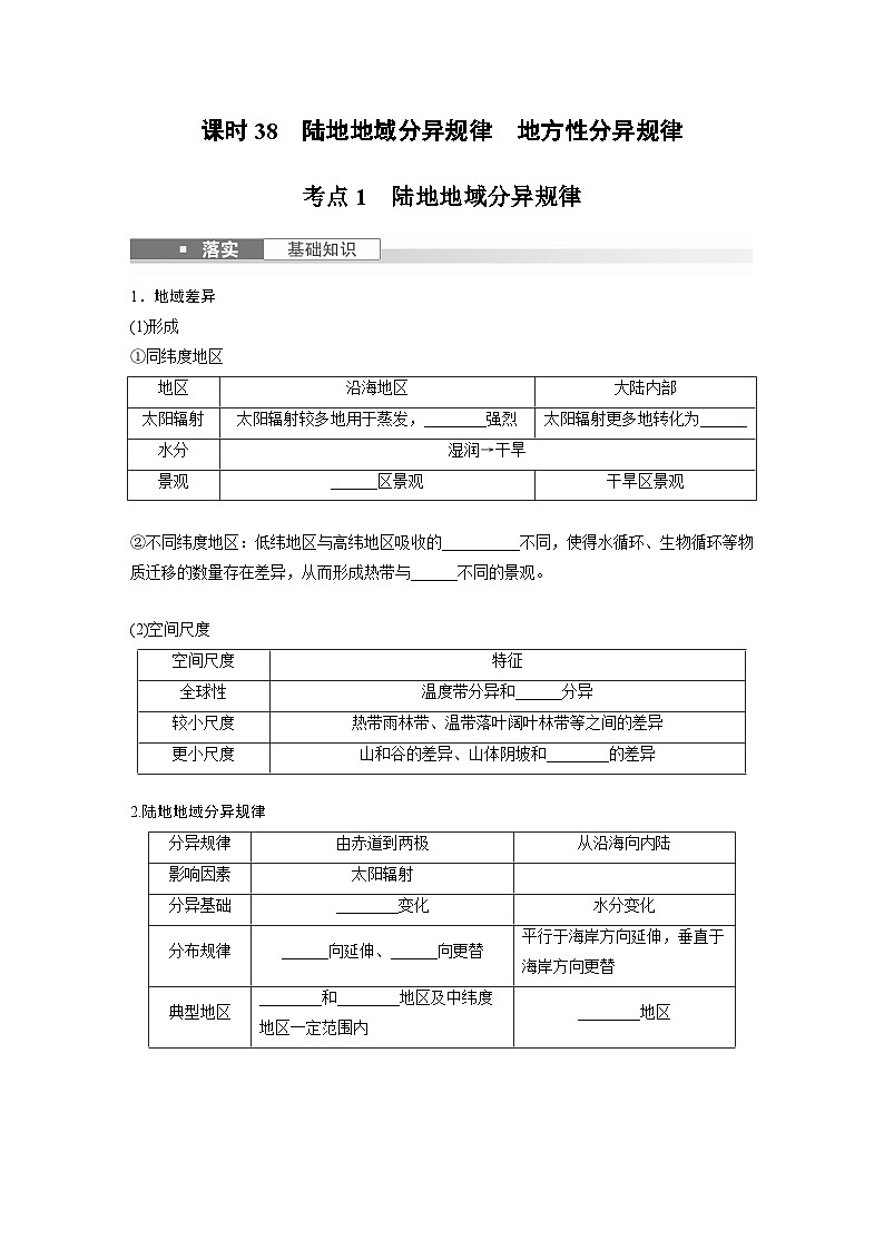 最新高考地理一轮复习（新人教版） 第1部分  第6章 第2讲 课时38　陆地地域分异规律　地方性分异规律【课件+讲义+练习】02