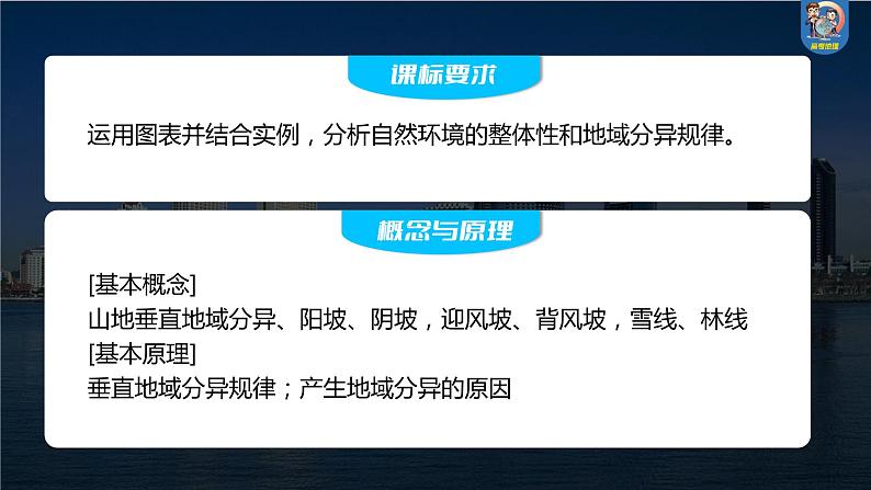 最新高考地理一轮复习（新人教版） 第1部分  第6章 第2讲 课时39　垂直地域分异规律【课件+讲义+练习】02