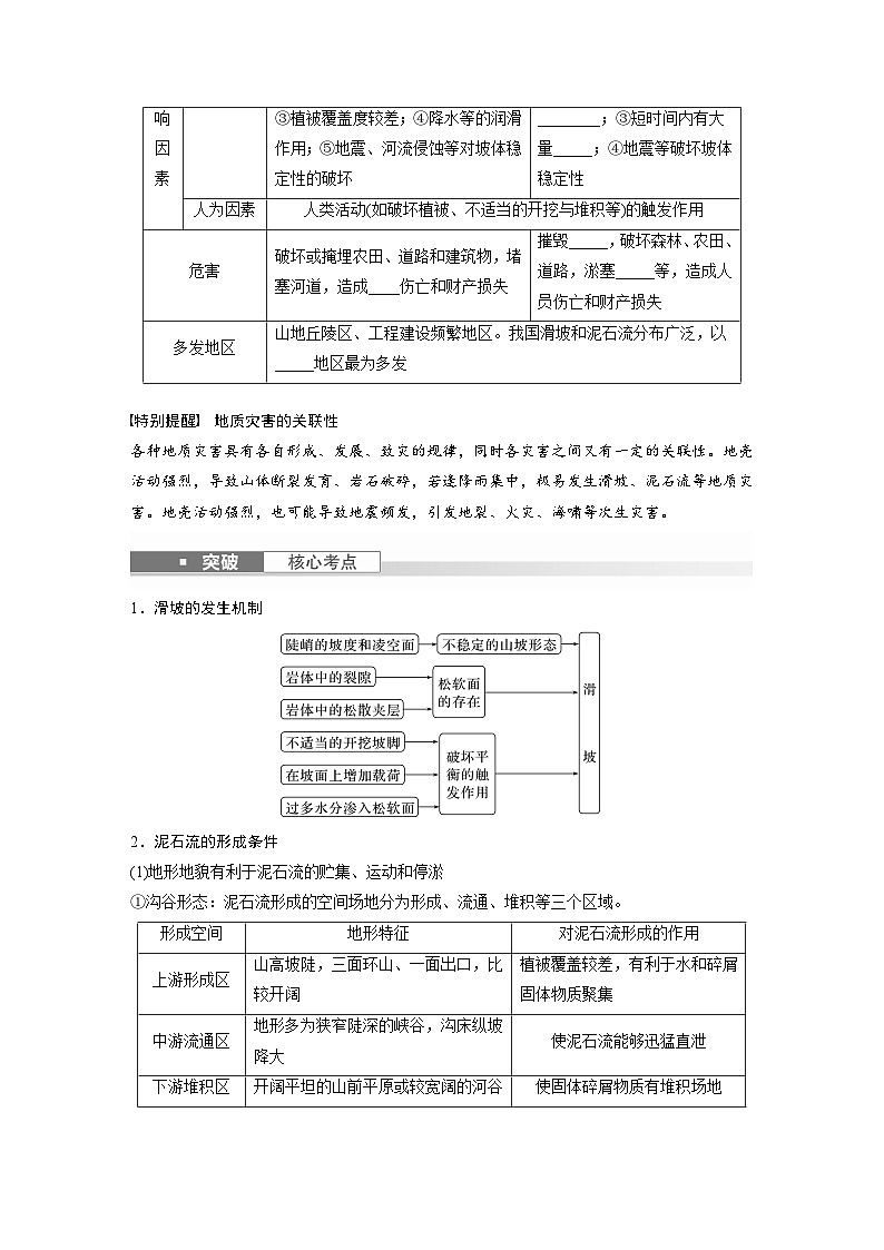最新高考地理一轮复习（新人教版） 第1部分  第7章 课时41  地质灾害【课件+讲义+练习】03