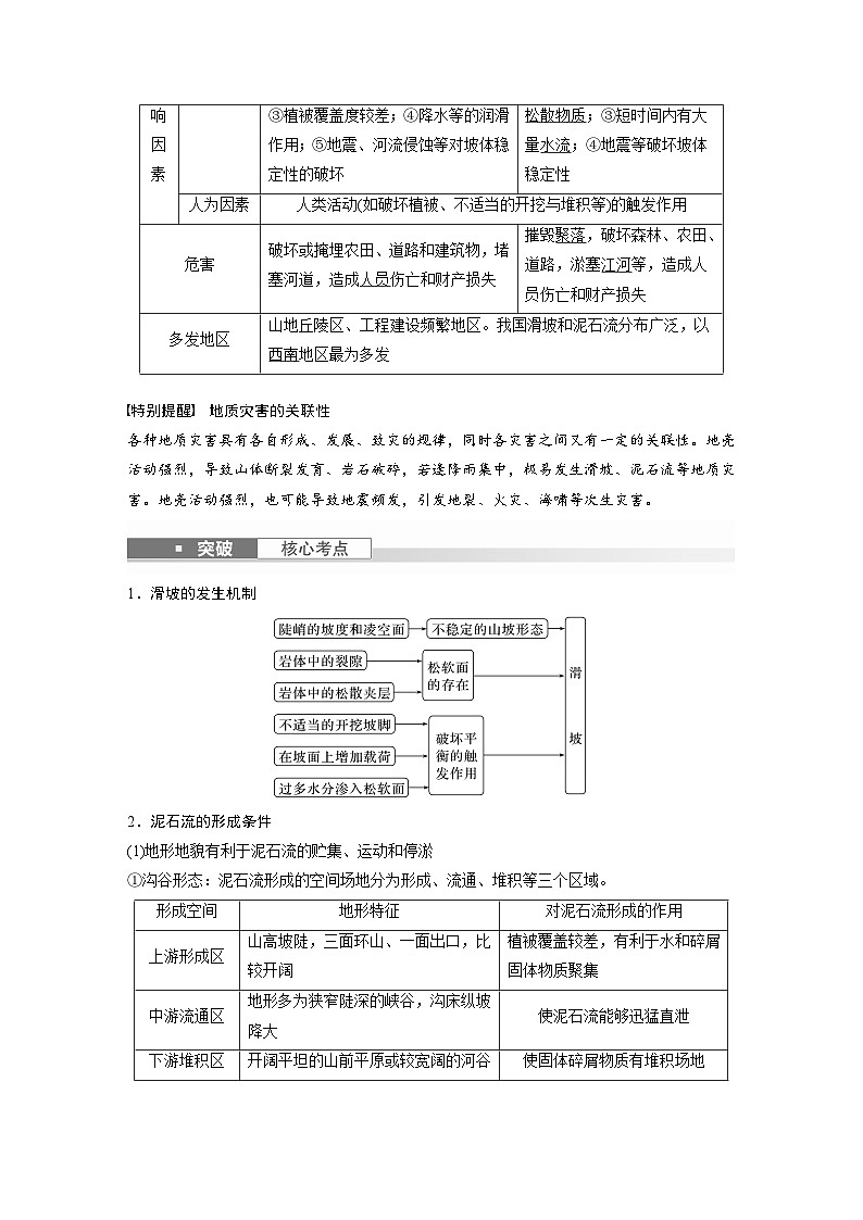 最新高考地理一轮复习（新人教版） 第1部分  第7章 课时41  地质灾害【课件+讲义+练习】03