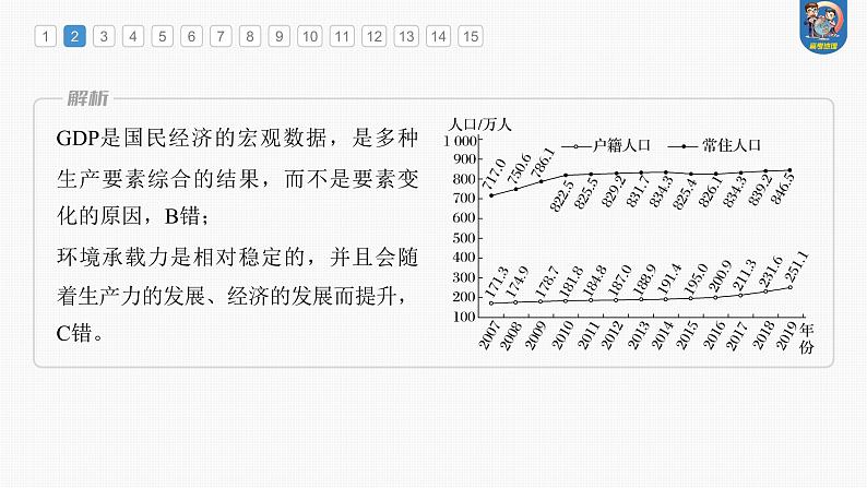 最新高考地理一轮复习（新人教版） 第2部分　第1章　真题专练【课件+讲义+练习】06