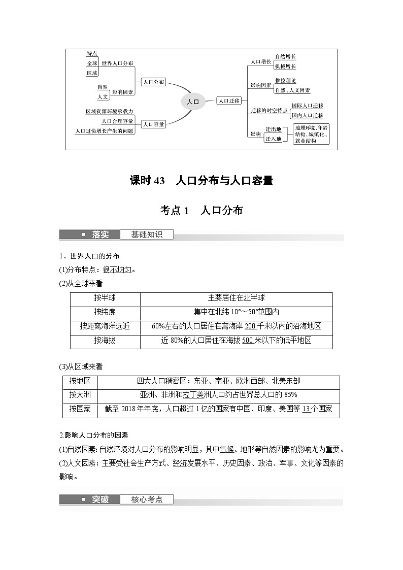 2024年高考地理一轮复习（新人教版） 第2部分　第1章　课时43　人口分布与人口容量（教师版）第2页