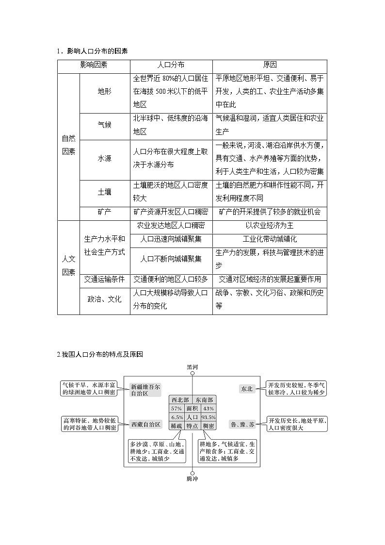 2024年高考地理一轮复习（新人教版） 第2部分　第1章　课时43　人口分布与人口容量（教师版）第3页