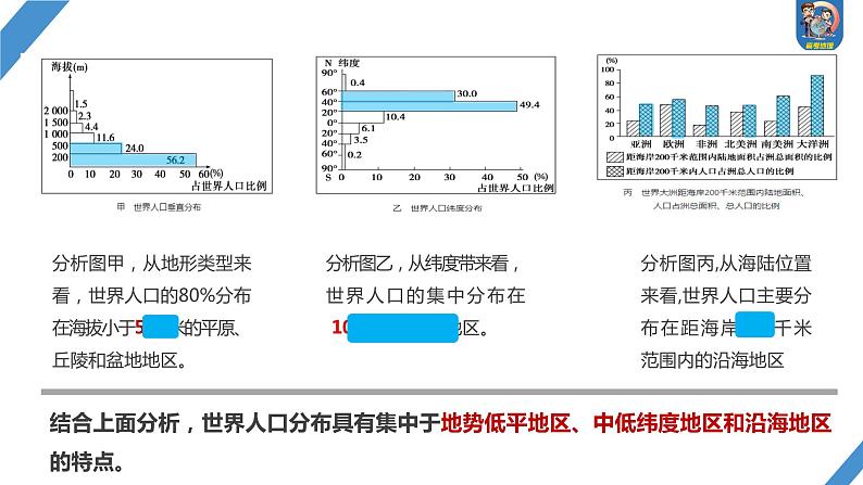 2024年高考地理一轮复习（新人教版） 第2部分　第1章　课时43　人口分布与人口容量第8页