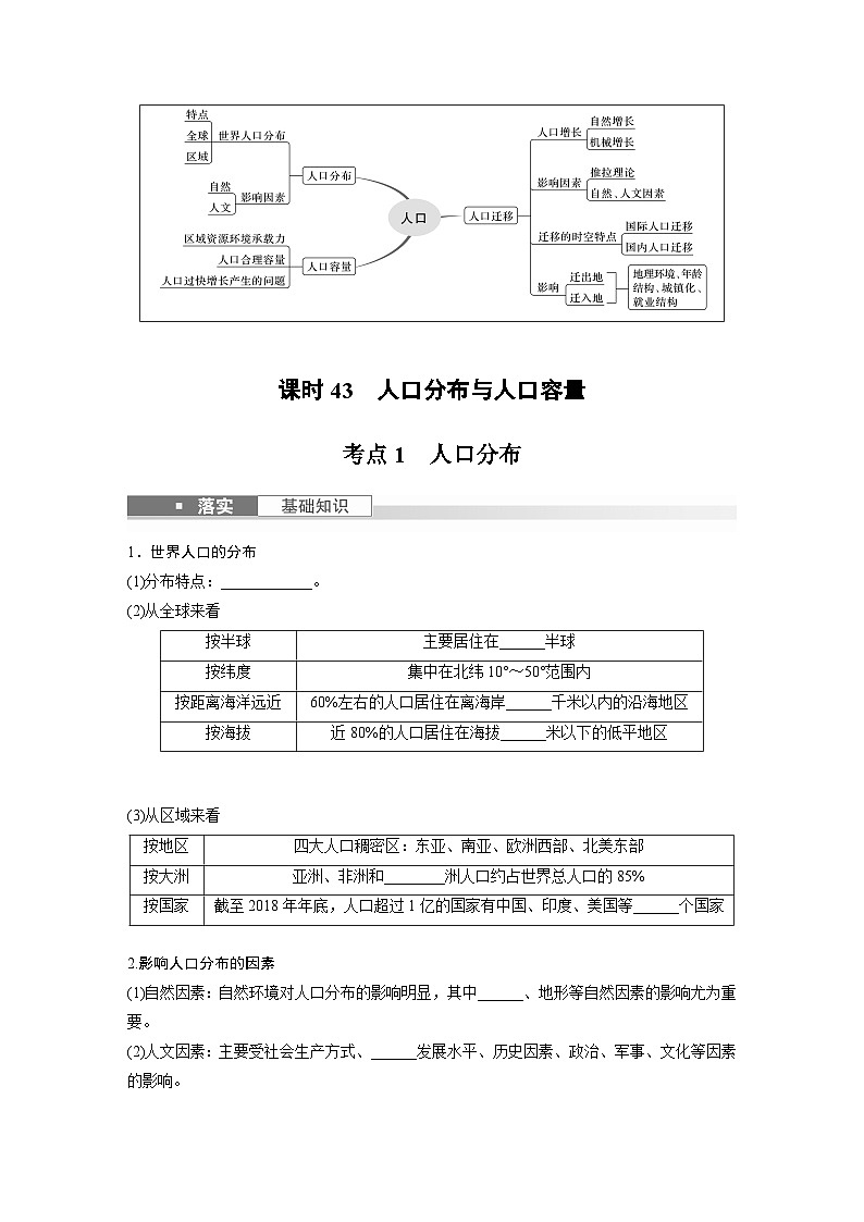 2024年高考地理一轮复习（新人教版） 第2部分　第1章　课时43　人口分布与人口容量（学生版）第2页