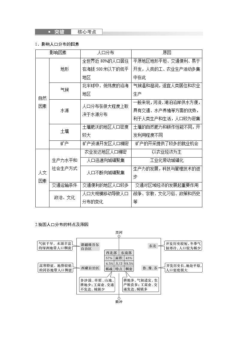 2024年高考地理一轮复习（新人教版） 第2部分　第1章　课时43　人口分布与人口容量（学生版）第3页