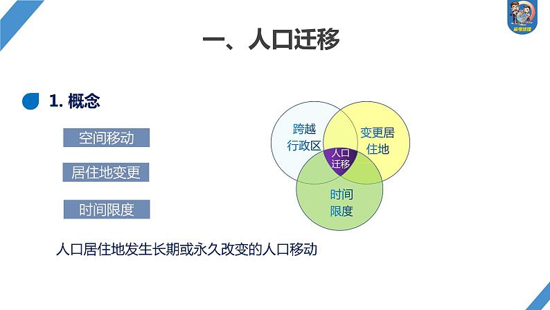 最新高考地理一轮复习（新人教版） 第2部分　第1章　课时44　人口迁移【课件+讲义+练习】03