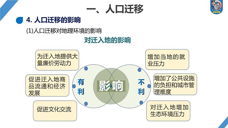 最新高考地理一轮复习（新人教版） 第2部分　第1章　课时44　人口迁移【课件+讲义+练习】08