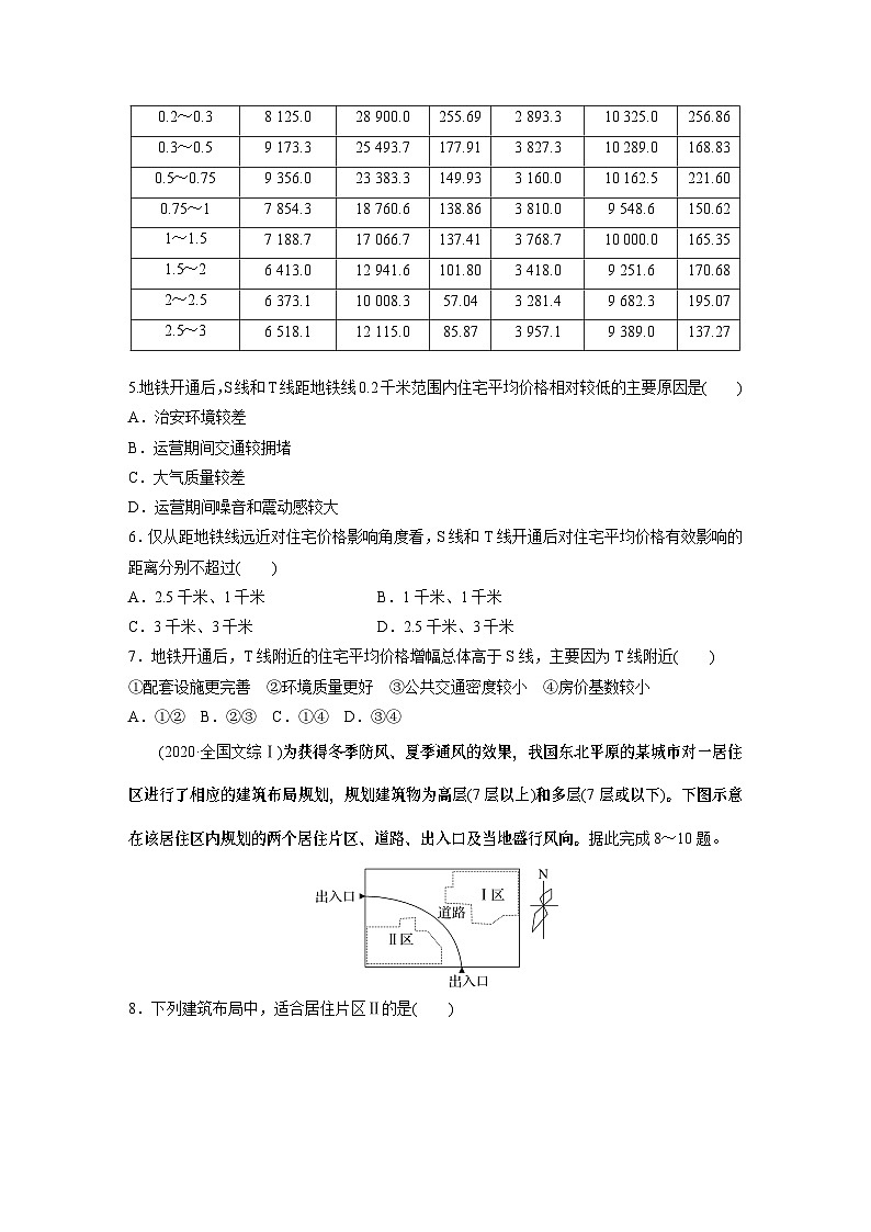 最新高考地理一轮复习（新人教版） 第2部分　第2章　真题专练【课件+讲义+练习】02