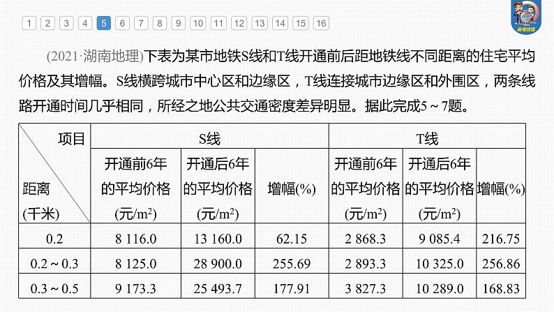 2024年高考地理一轮复习（新人教版） 第2部分　第2章　真题专练第7页