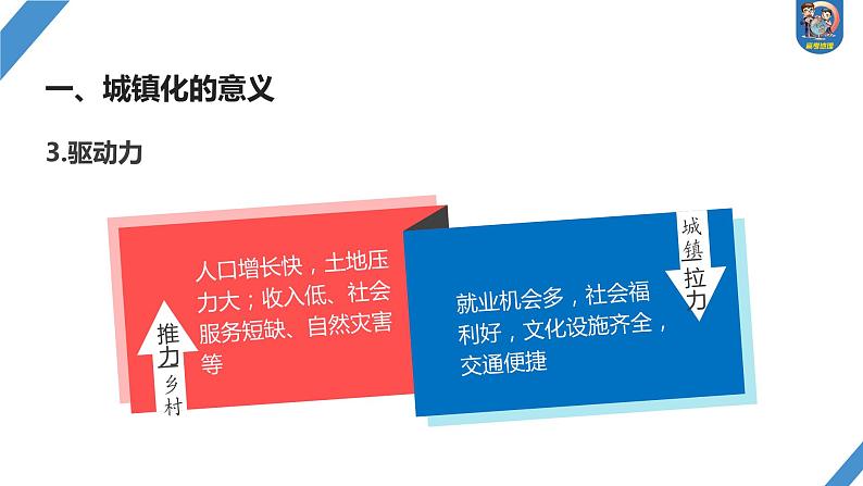 最新高考地理一轮复习（新人教版） 第2部分　第2章　课时47　城镇化【课件+讲义+练习】05