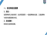 最新高考地理一轮复习（新人教版） 第2部分　第3章　第1讲　课时48　农业区位因素【课件+讲义+练习】
