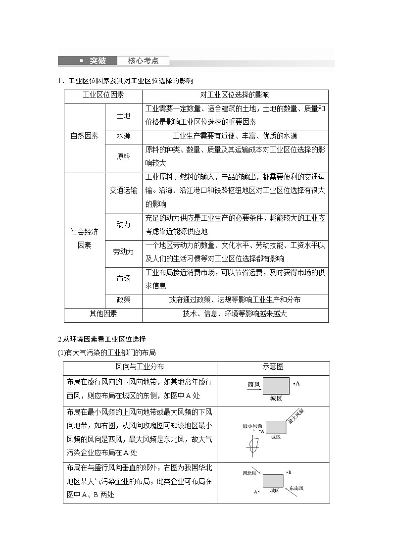 最新高考地理一轮复习（新人教版） 第2部分　第3章　第2讲　课时50　工业区位因素【课件+讲义+练习】03