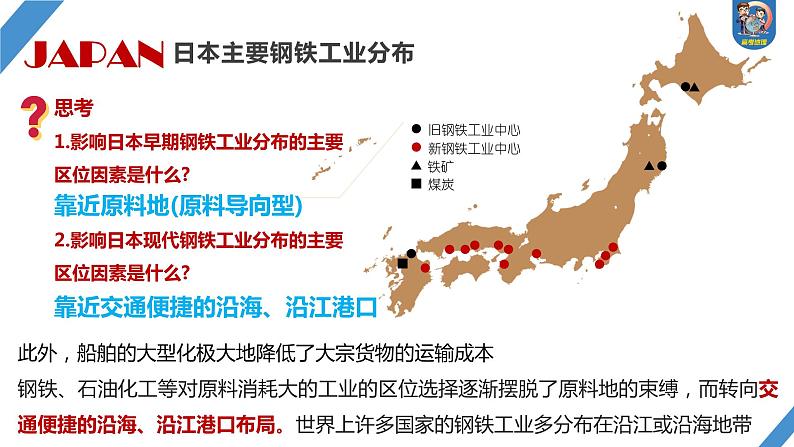 2024年高考地理一轮复习（新人教版） 第2部分　第3章　第2讲　课时51　工业区位因素的变化第3页