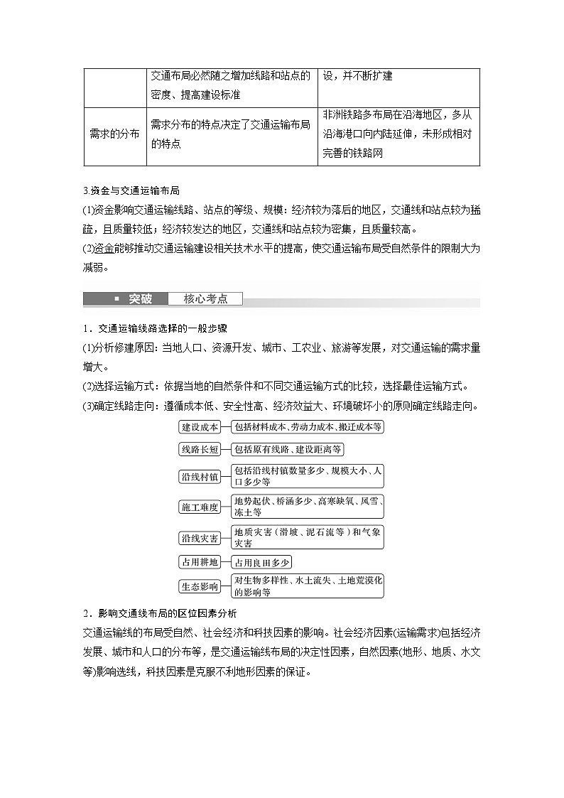 最新高考地理一轮复习（新人教版） 第2部分　第4章　课时54　区域发展对交通运输布局的影响【课件+讲义+练习】03