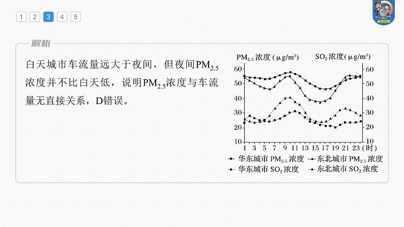 2024年高考地理一轮复习（新人教版） 第2部分　第5章　真题专练第7页