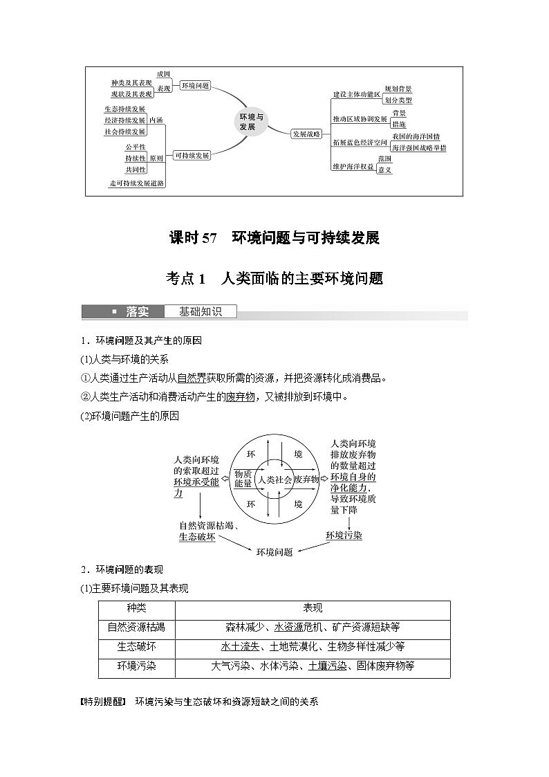 最新高考地理一轮复习（新人教版） 第2部分　第5章　课时57　环境问题与可持续发展【课件+讲义+练习】02