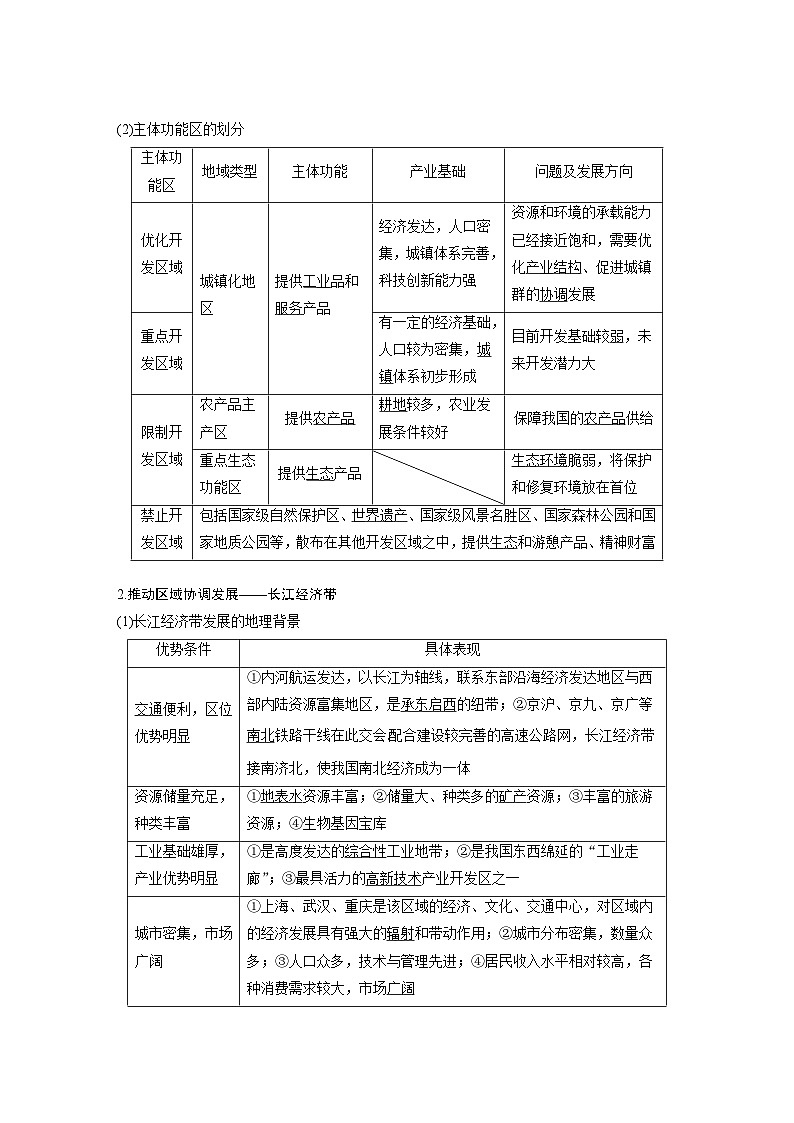 最新高考地理一轮复习（新人教版） 第2部分　第5章　课时58　中国国家发展战略举例【课件+讲义+练习】02