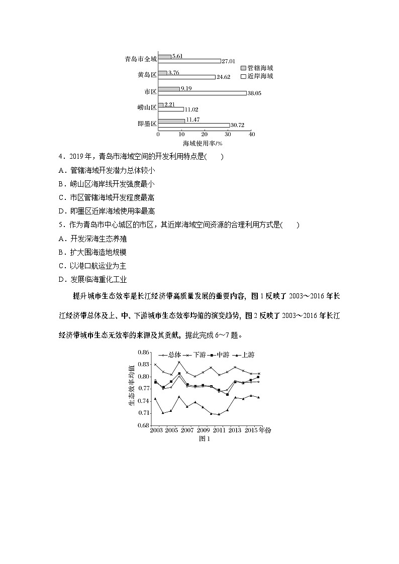 最新高考地理一轮复习（新人教版） 第2部分　第5章　课时58　中国国家发展战略举例【课件+讲义+练习】02