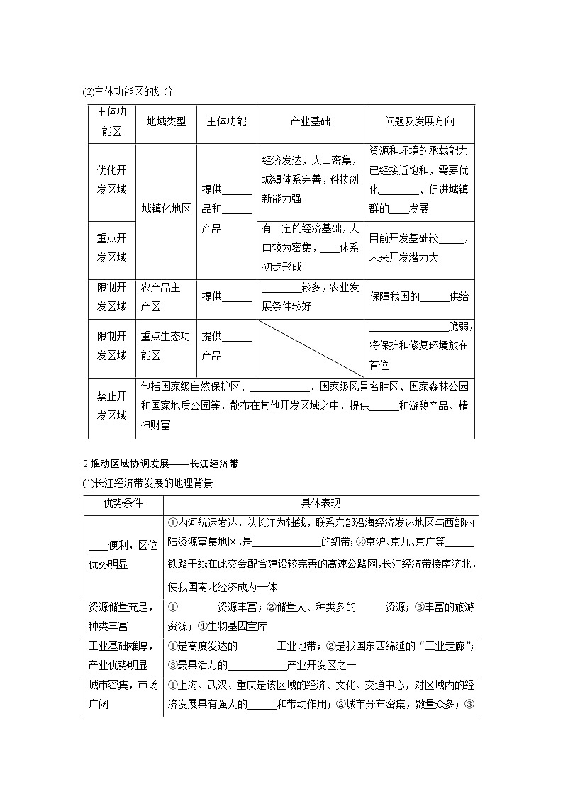 最新高考地理一轮复习（新人教版） 第2部分　第5章　课时58　中国国家发展战略举例【课件+讲义+练习】02