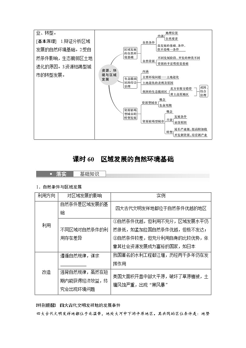 2024年高考地理一轮复习（新人教版） 第3部分　第2章　课时60　区域发展的自然环境基础（学生版）第2页