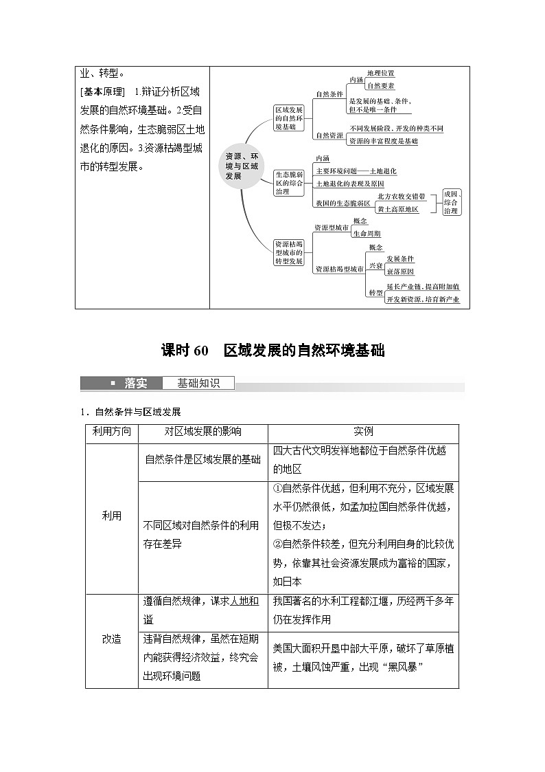 2024年高考地理一轮复习（新人教版） 第3部分　第2章　课时60　区域发展的自然环境基础（教师版）第2页