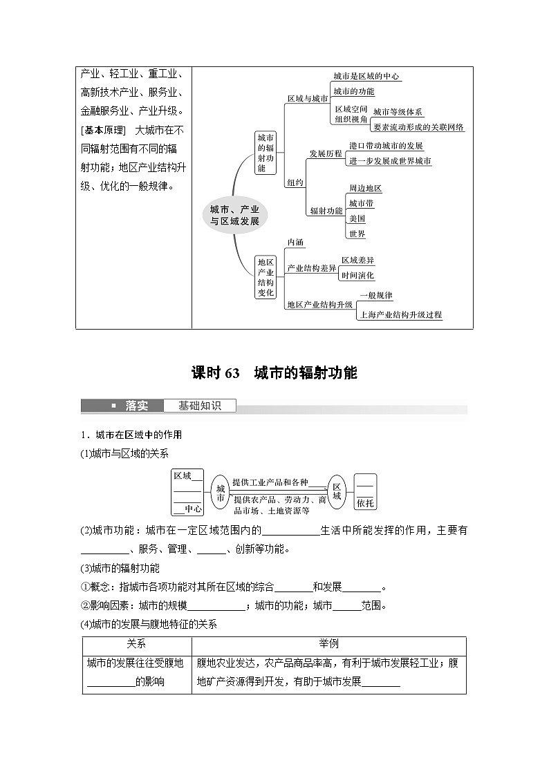最新高考地理一轮复习（新人教版） 第3部分　第3章　课时63　城市的辐射功能【课件+讲义+练习】02